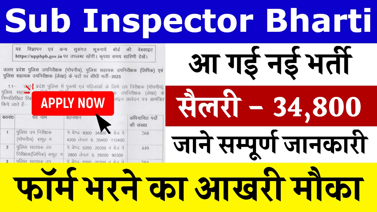 Sub Inspector Bharti 2024
